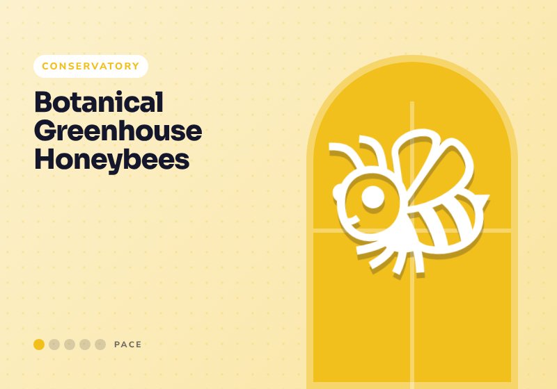Botanical Greenhouse Honeybees artwork